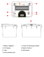 LiFePO4 Battery System for House Holds - Image 2