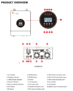 SOLAR INVERTER IVEM Series (6KVA) - Image 2