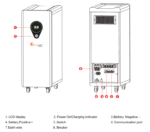 LiFePO4 Battery System LPBF48350 - Image 2